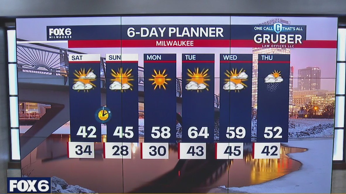 Weather webcast with Lisa Michaels