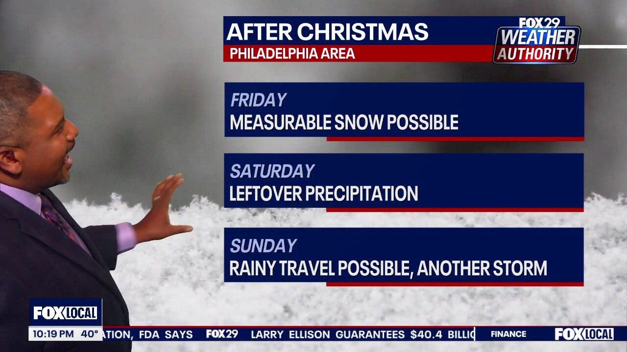 Weather Authority: Tuesday 5 p.m. forecast