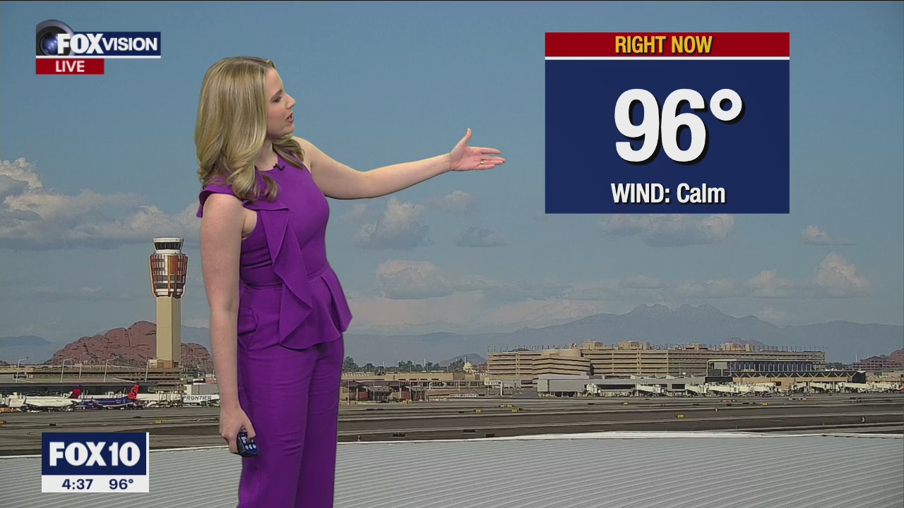 4 p.m. Weather Forecast - 10/2/22