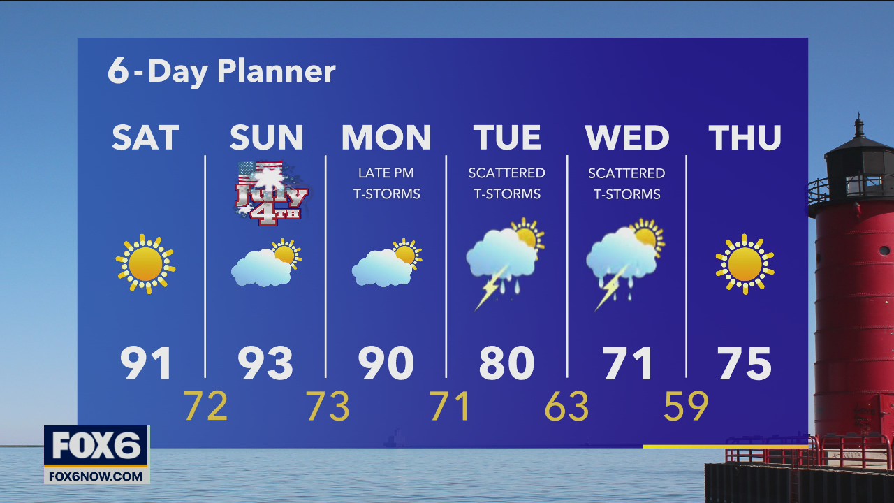 Weather Webcast with Eric Manges