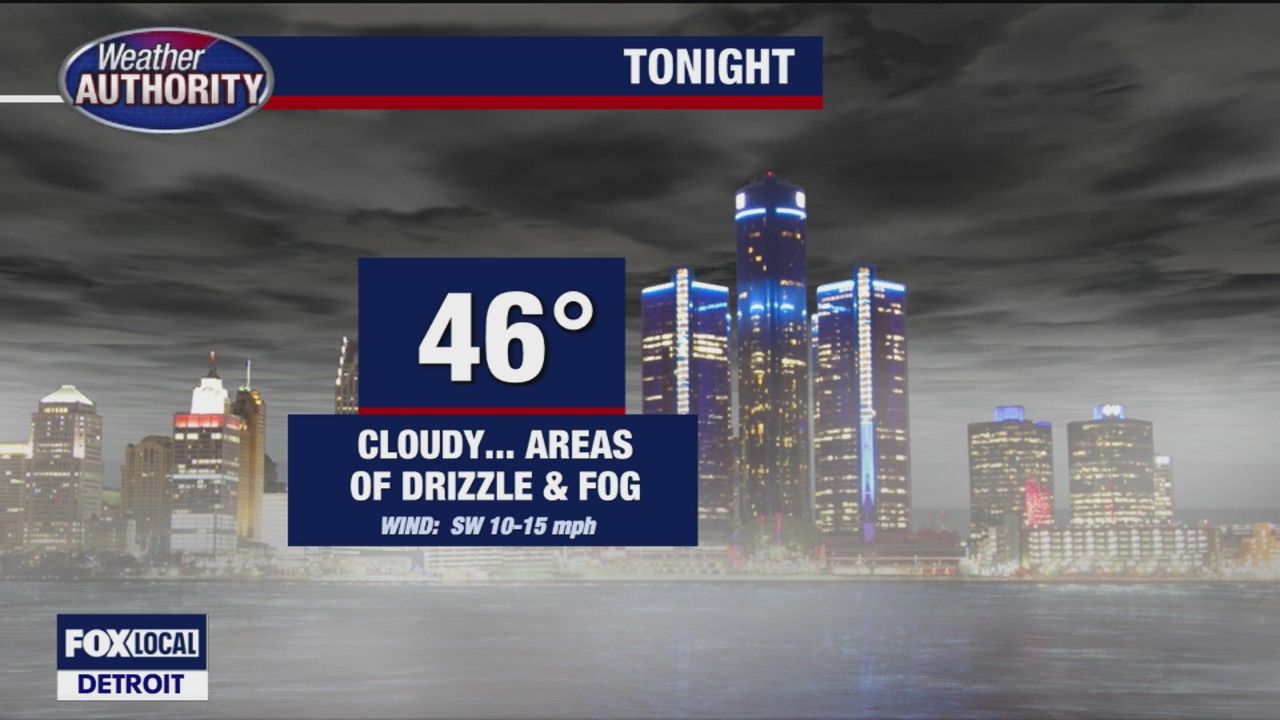 Falling temperatures for Wednesday