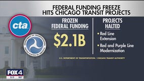 Billions in federal funds paused in democrat-led state