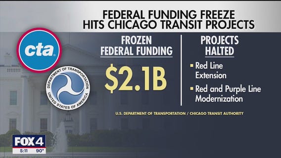 Billions in federal funds paused in democrat-led state