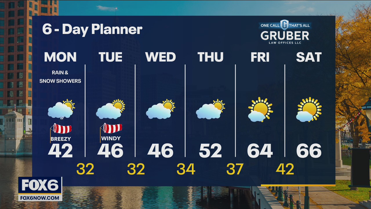Weather webcast with Rob Haswell