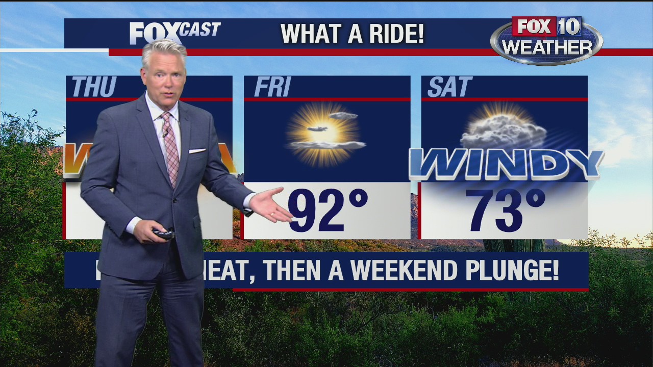 Noon Weather - 11/4/20