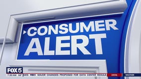 Risks of smart home devices