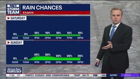 Saturday Morning Weather Forecast