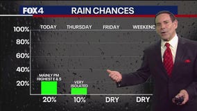 Dallas weather: June 25 morning forecast