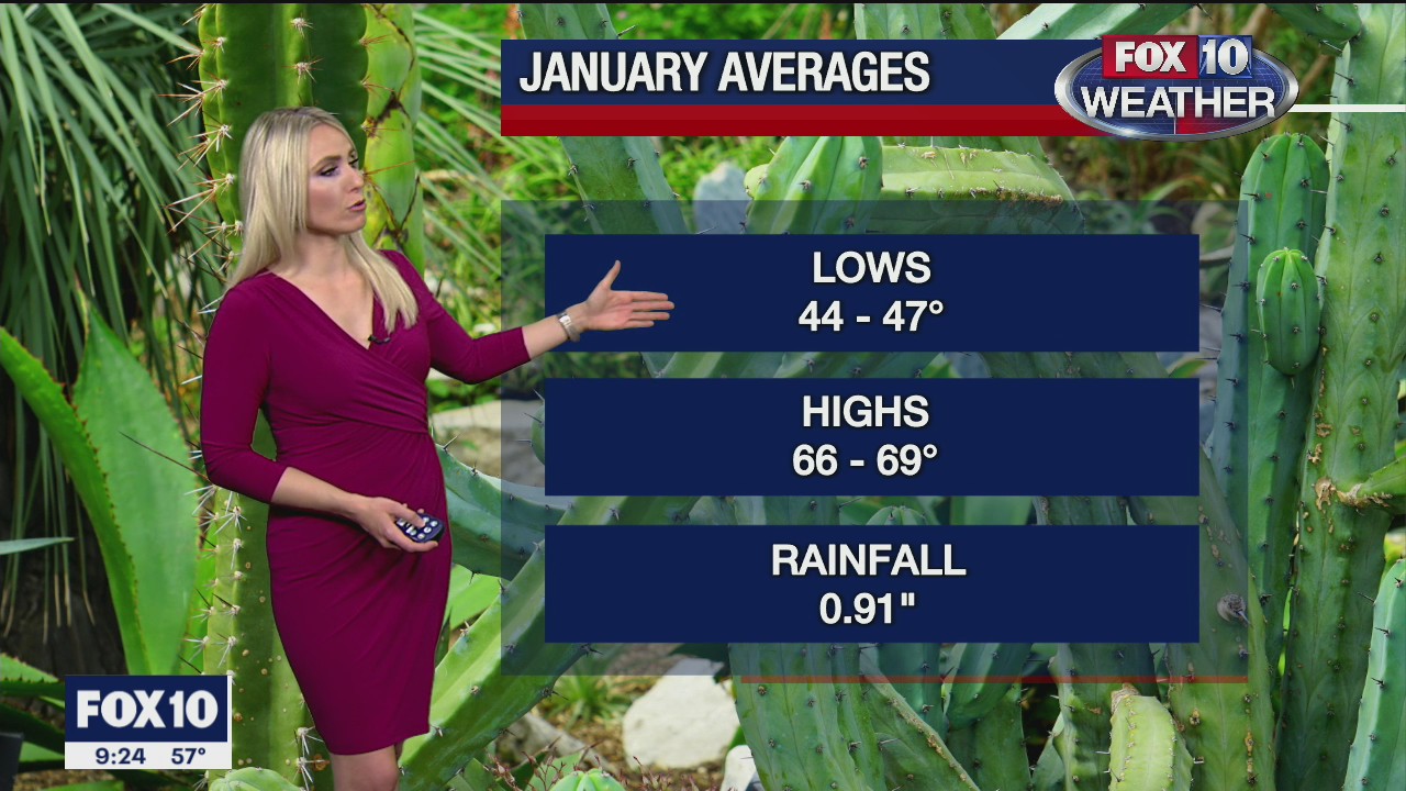 Evening Weather Forecast - 1/5/21