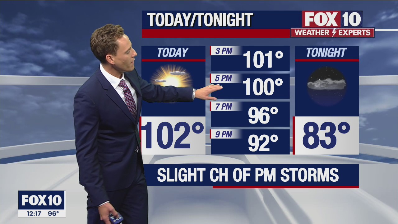 Noon Weather Forecast - 8/15/22