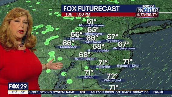 Weather Authority: Tuesday 7 a.m. update