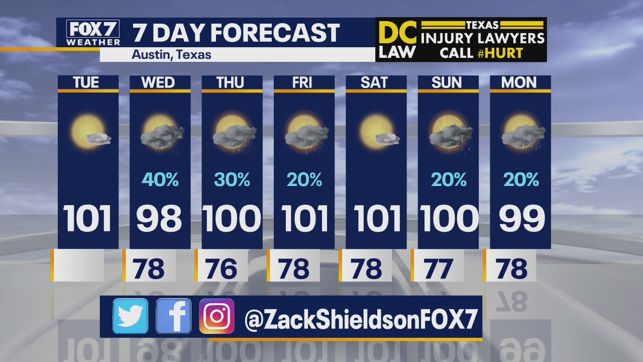 Noon weather forecast for August 25, 2020