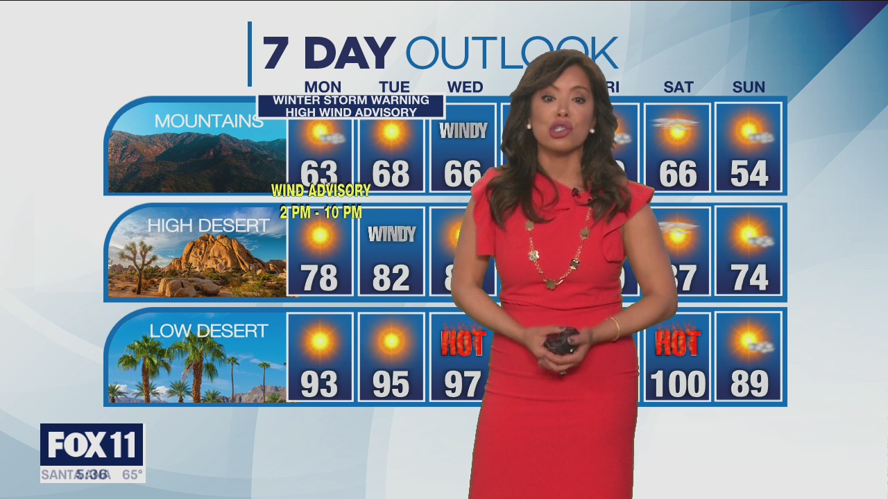 Weather Forecast: Sunday, April 3