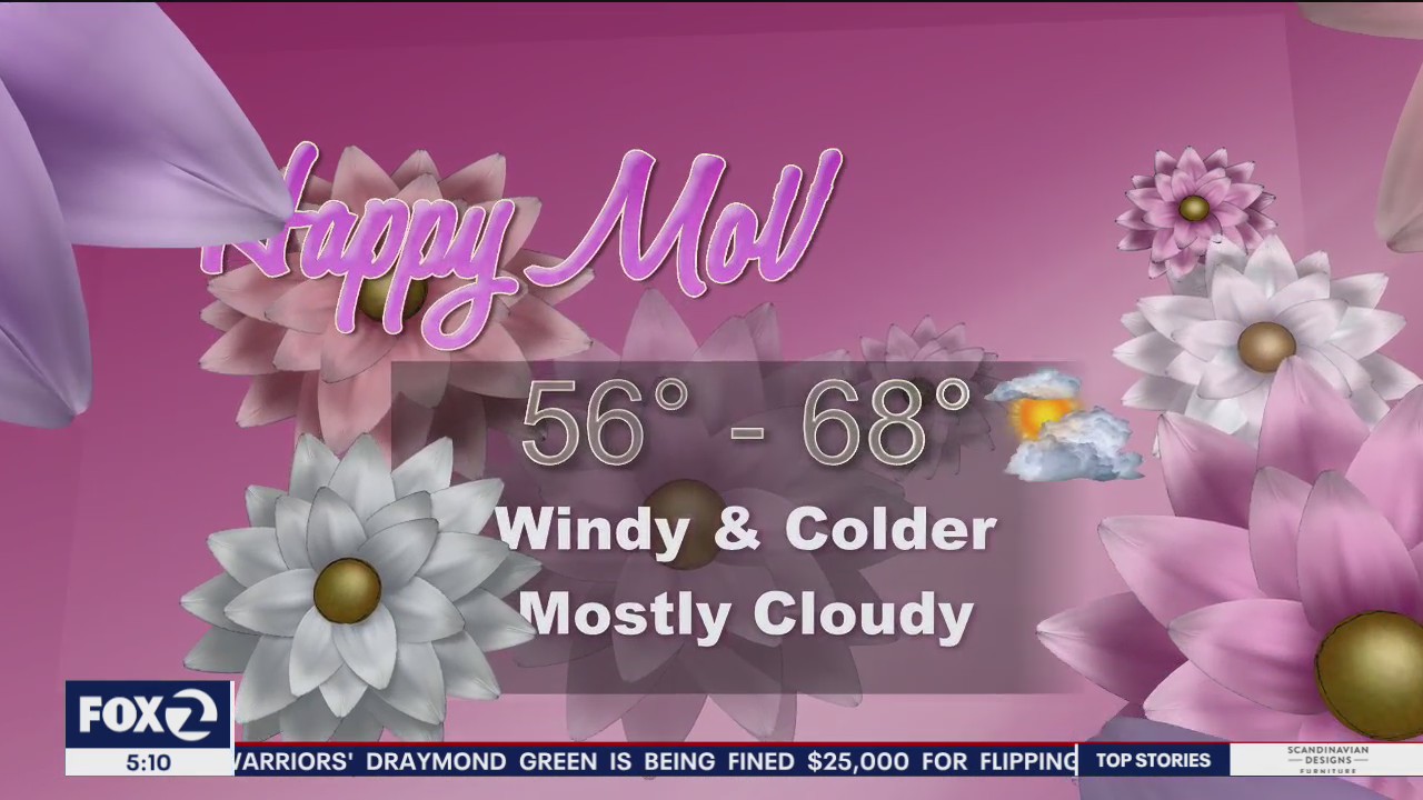 Cooler weather setting in; cold Mother's Day