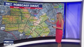 Austin weather: May 31 overnight forecast