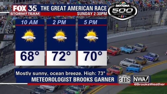 FOX 35 We Love Florida Forecast: Feb. 18, 2022