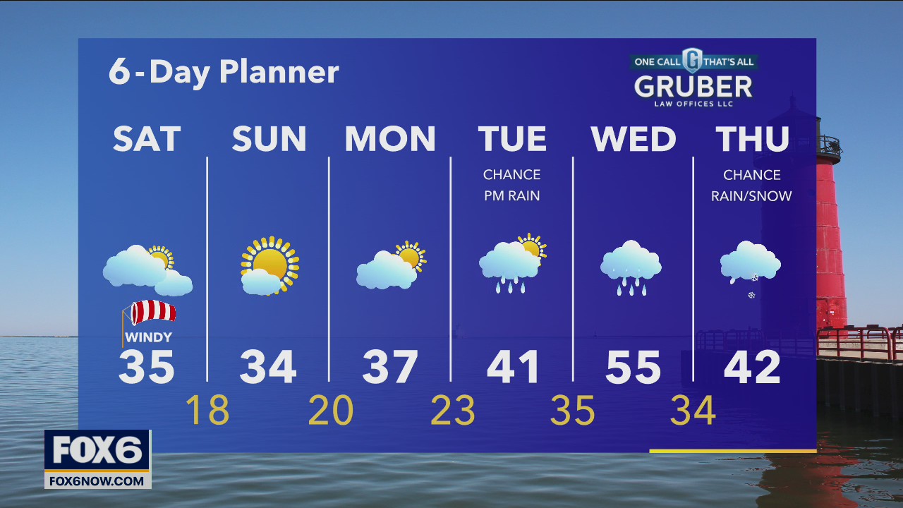 Weather Webcast with Eric Manges