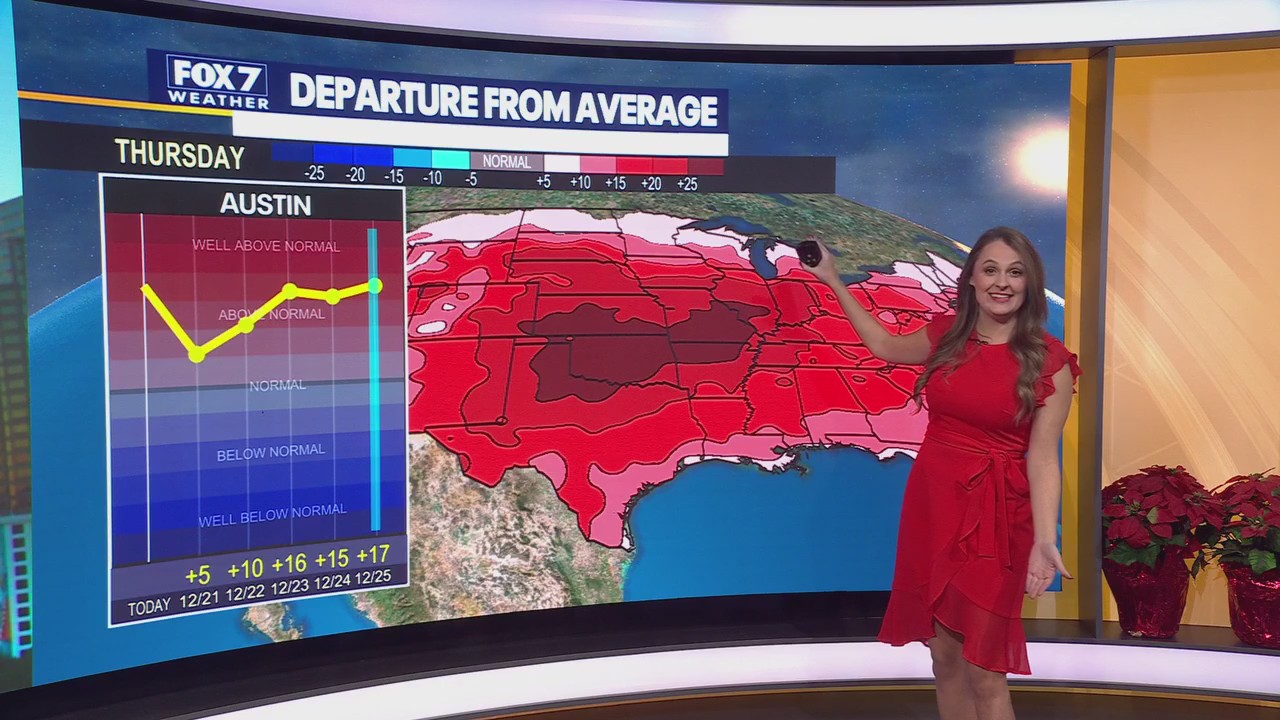 Dreaming of a "warm" Chirstmas