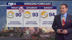 Dallas weather: Thursday morning forecast