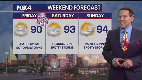 Dallas weather: Thursday morning forecast