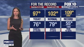 Evening Weather Forecast - 9/13/25