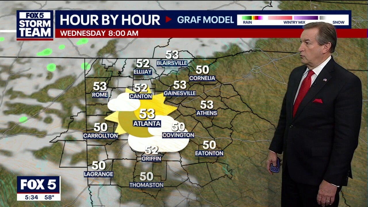 Monday evening forecast