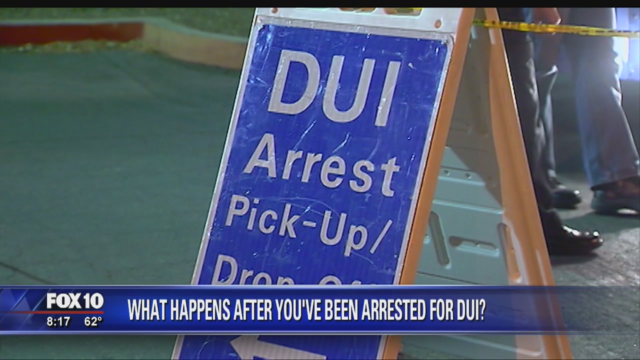What happens after you've been arrested for DUI?