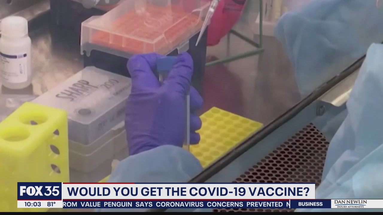 Would you get the COVID-19 vaccine?
