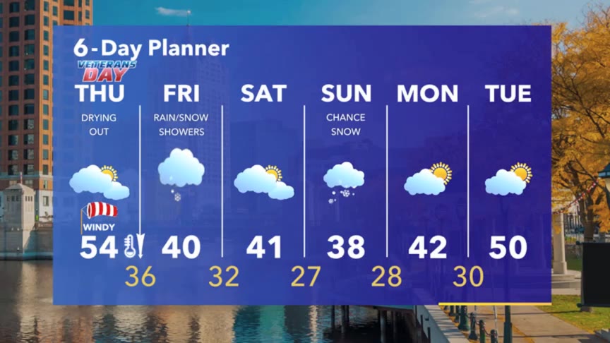 Weather Webcast with Stephanie Barichello