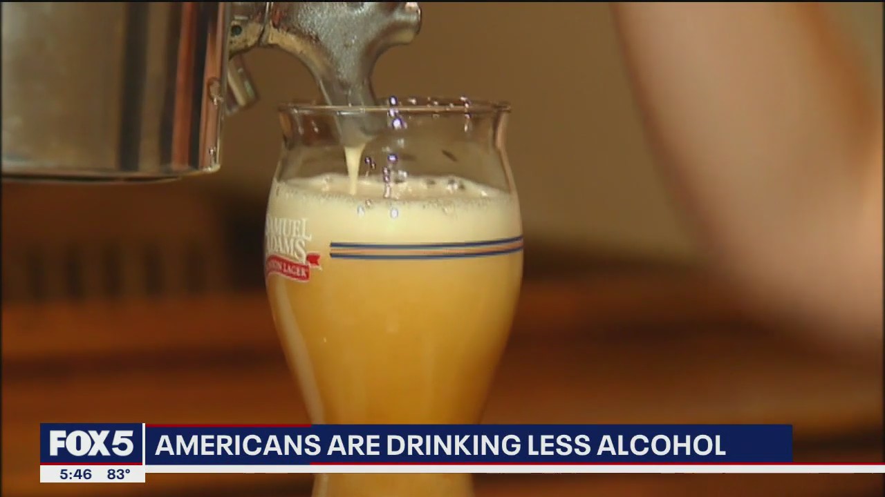 Americans are drinking less alcohol