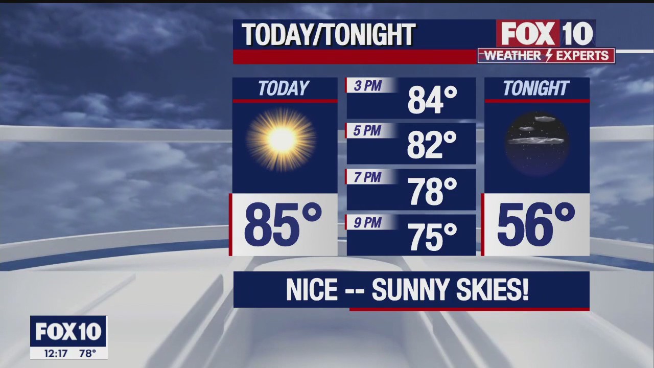 Noon Weather Forecast - 10/17/22