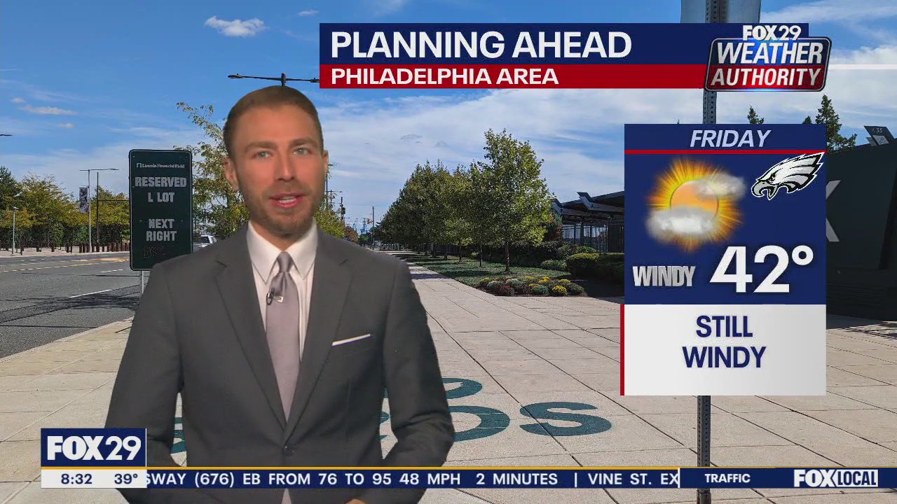 Weather Authority: Game day forecast for Sunday