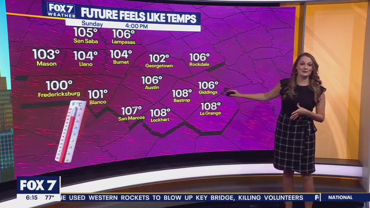 Austin weather: Hottest days ahead