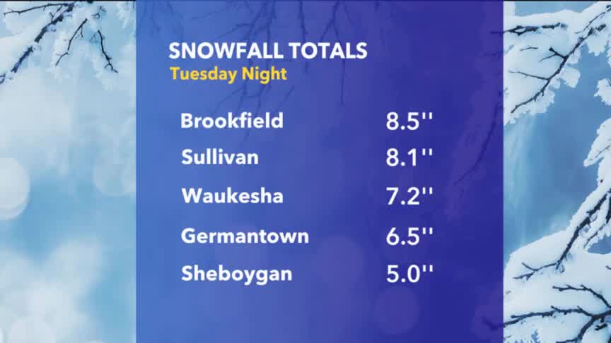 Weather Webcast with Stephanie Barichello