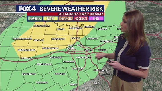 Dallas weather: Your March 2 morning forecast