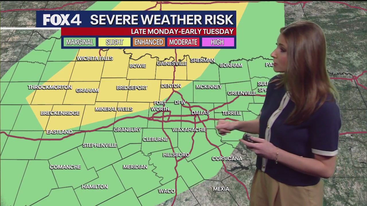 Dallas weather: Your March 2 morning forecast