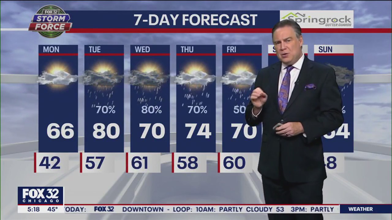 Chicago weather: Monday morning forecast