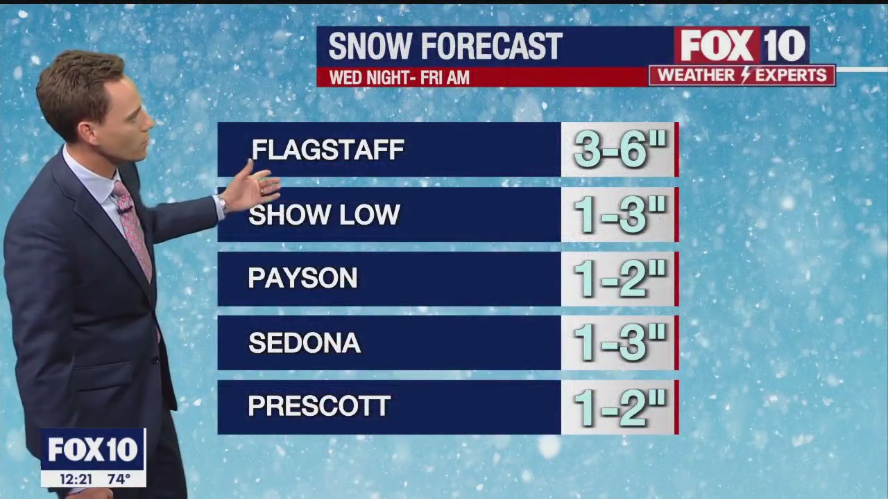 Noon Weather Forecast - 11/2/22