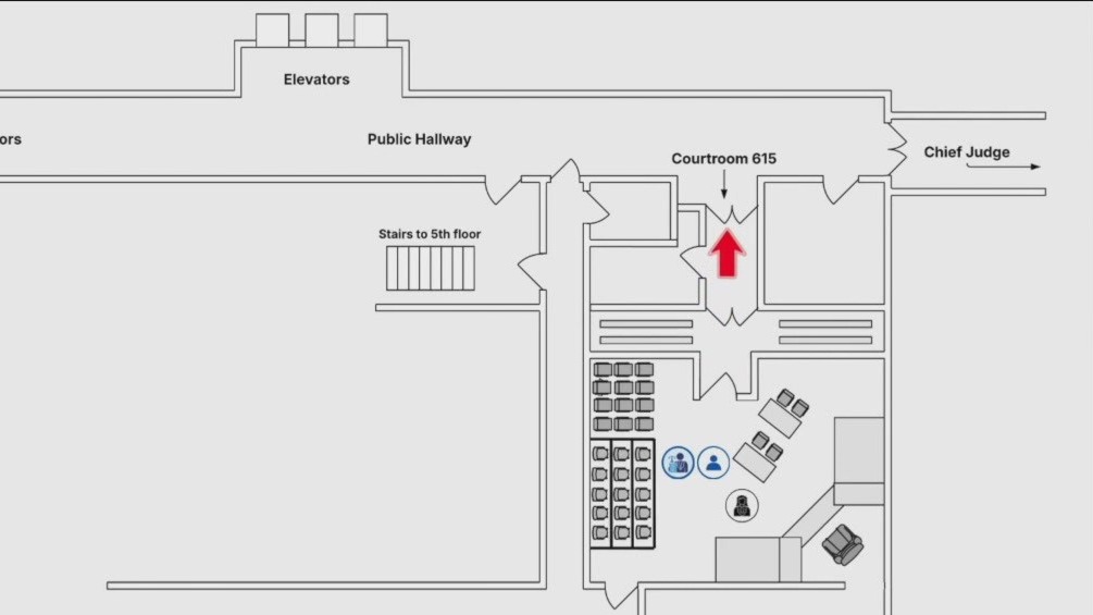 Milwaukee County Judge Dugan trial: Impact of staircase on the trial