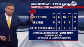 Tracking the Tropics: August 6, 2025