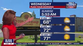 Weather Authority: Tuesday, 5 p.m. update