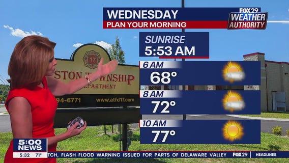 Weather Authority: Tuesday, 5 p.m. update