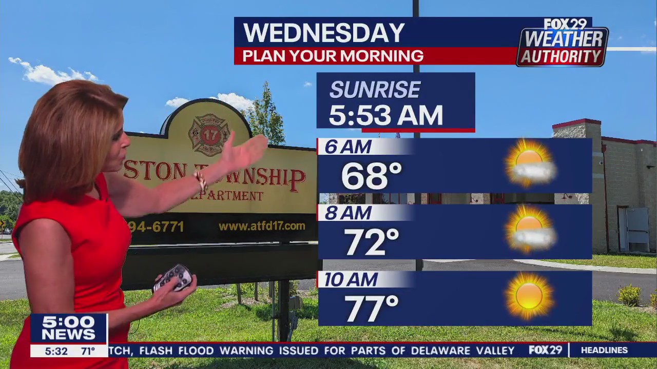 Weather Authority: Tuesday, 5 p.m. update