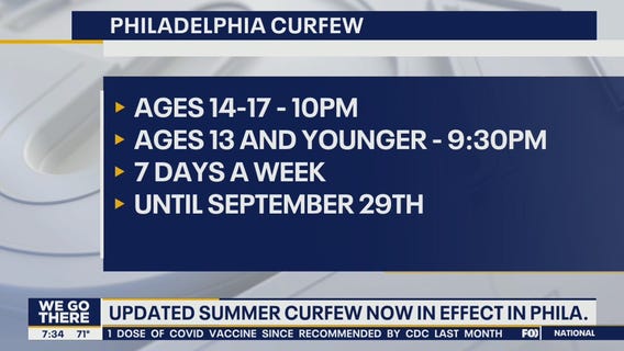 Summer curfew for children, teens under 18 takes effect in Philadelphia
