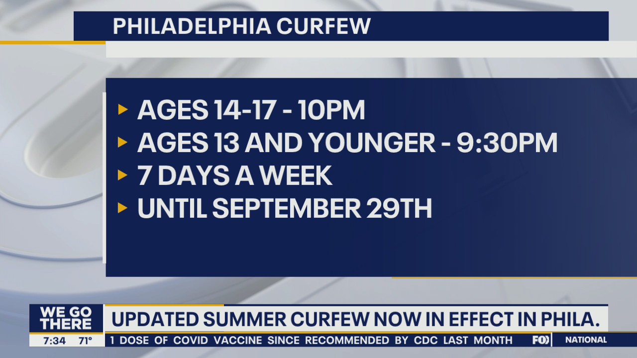 Summer curfew for children, teens under 18 takes effect in Philadelphia