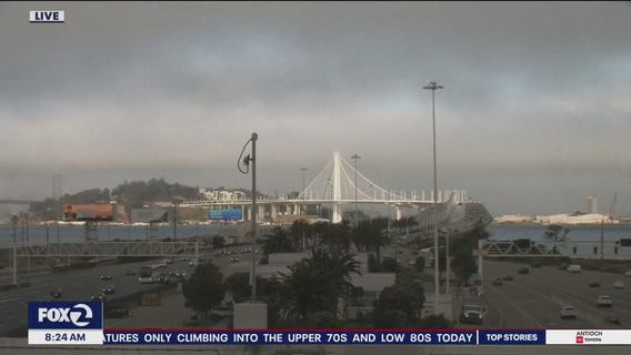 Cooler and unsettled today