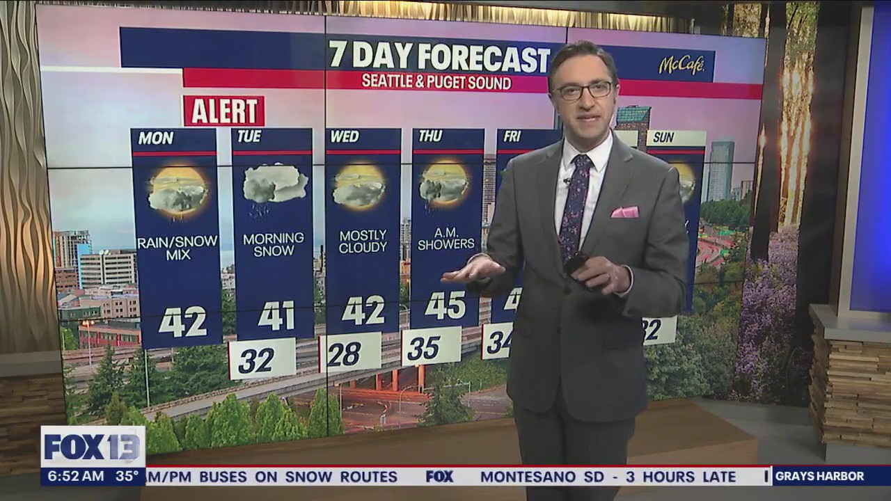 Snow chances continue as we head into the work week