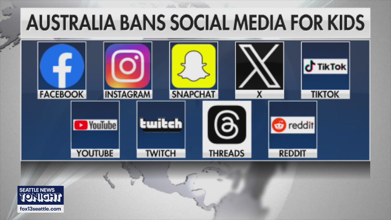 Australia bans social media for kids under 16