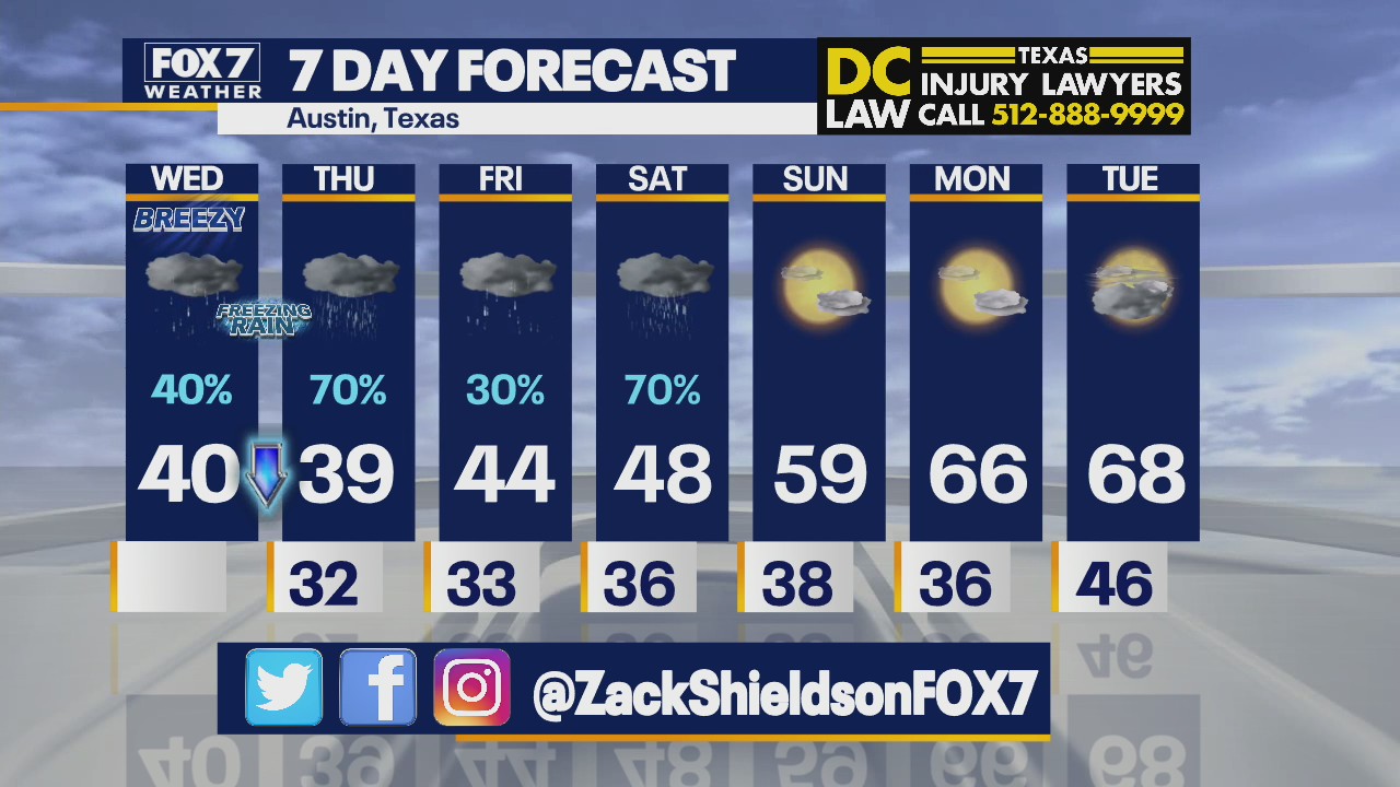 Morning weather forecast for February 23, 2022