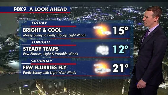 MN weather: Cool and quiet Friday, calm week ahead